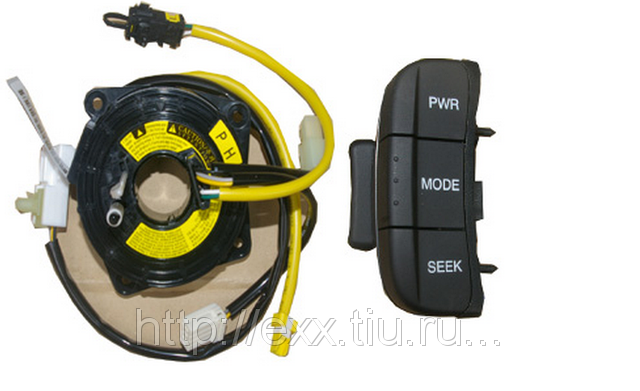 komande za radio na volanu...